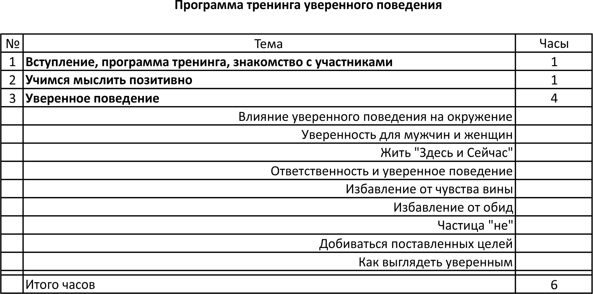 Программа тренинга уверенности. Программа тренинга уверенности. Тренинг уверенности в себе смит. Тренинг самооценка и уверенность афиша. Программа тренинга уверенности.